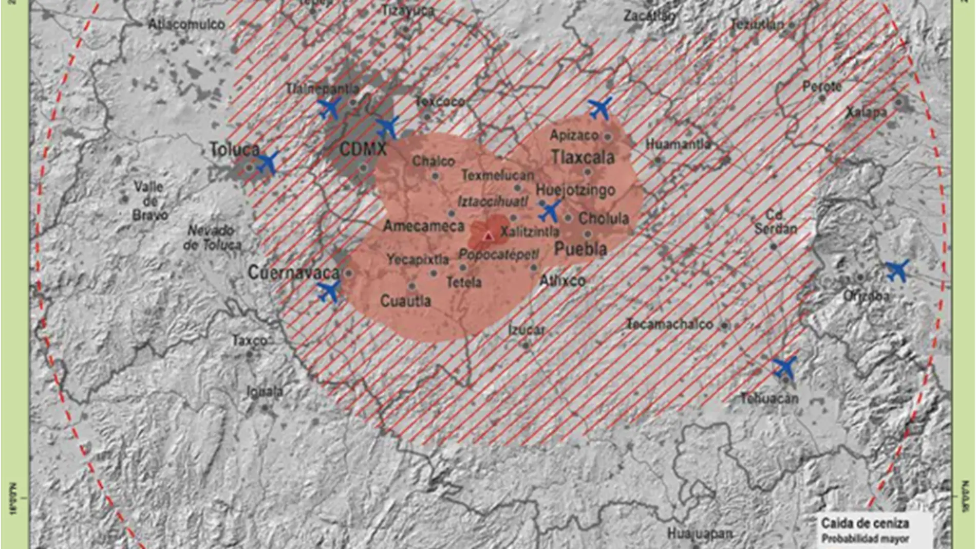 Escenario probable